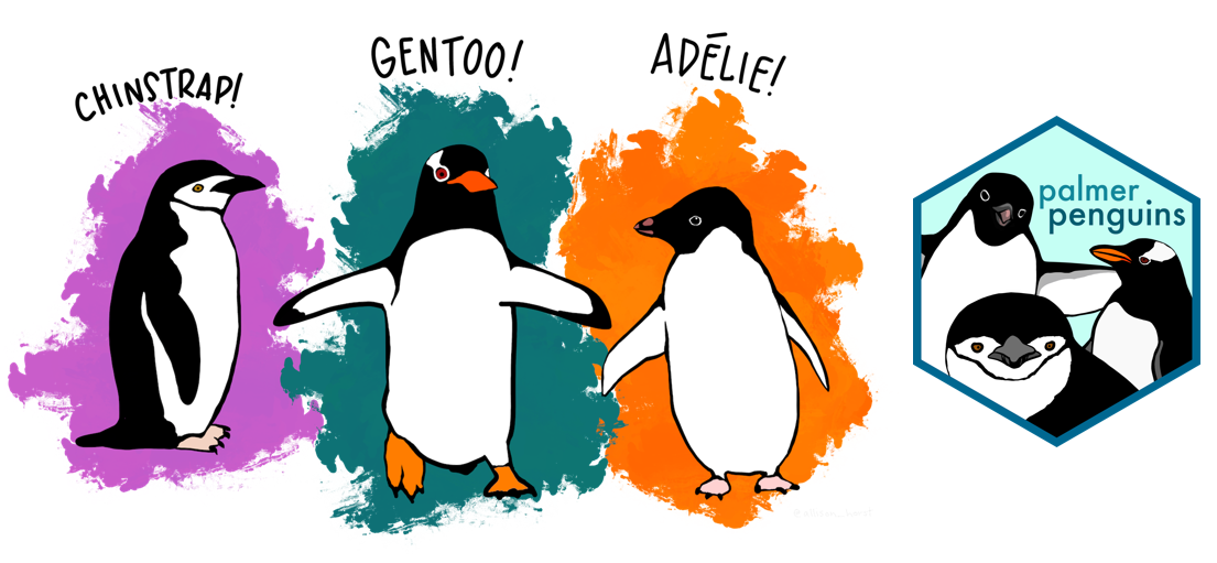 Paquete palmerpenguins de Allison Marie Horst, Alison Presmanes Hill y Kristen B Gorman.